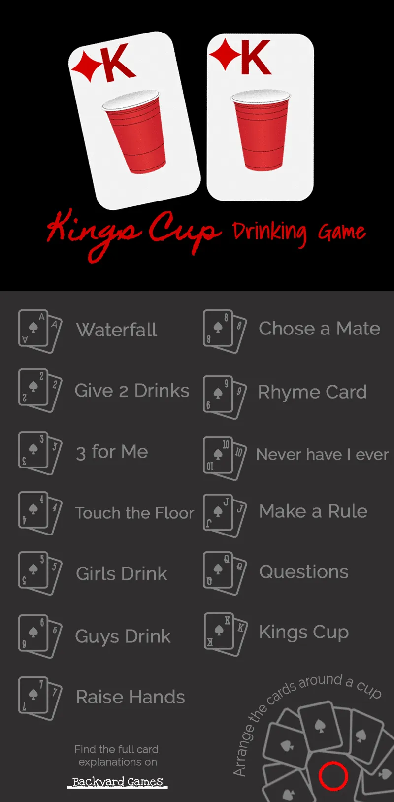 Kings Cup Drinking Card Game Rules And Instructions 4 ...