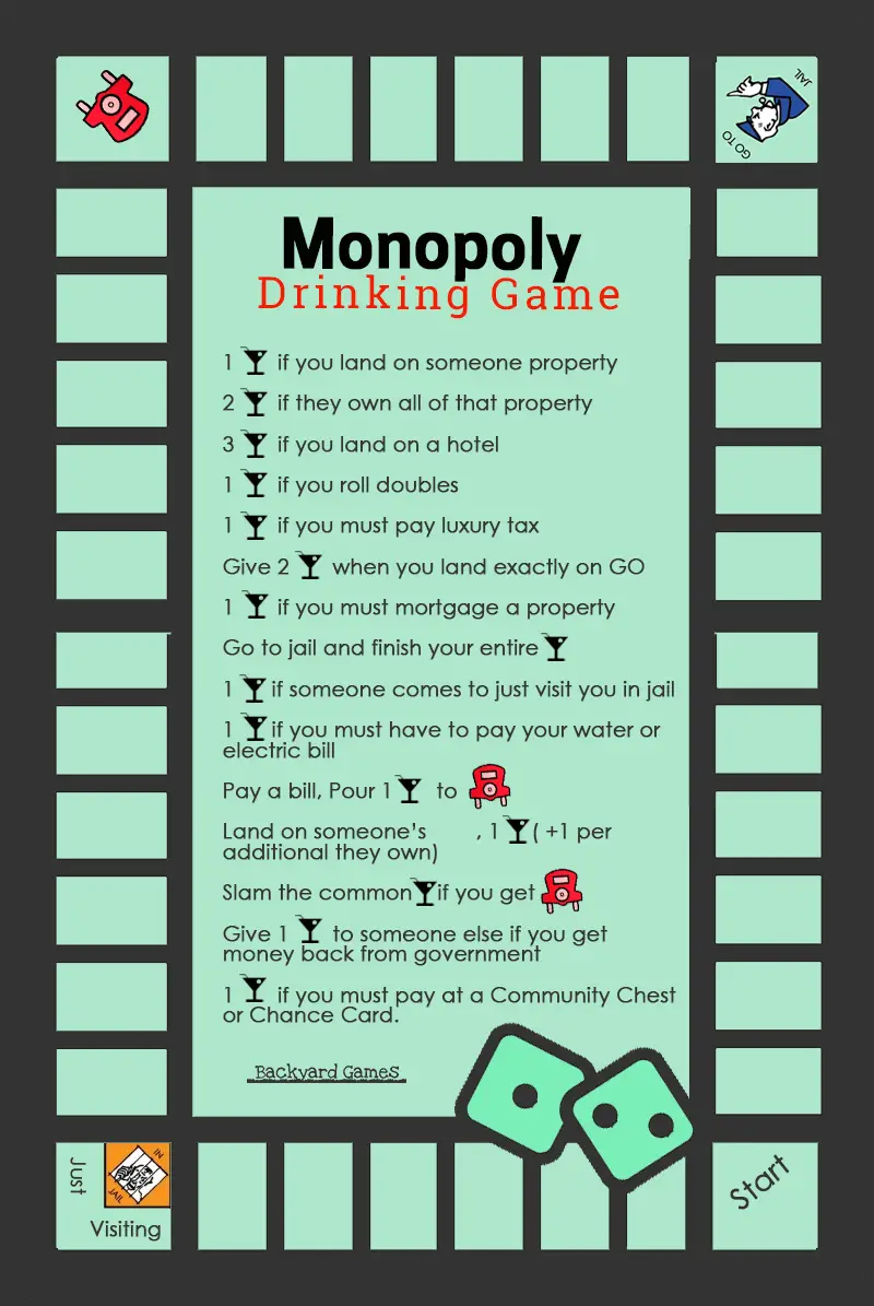 how-to-play-the-monopoly-drinking-game-rules-beeropoly