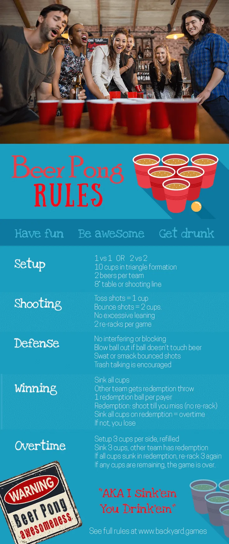 The Official Rules of Beer Pong