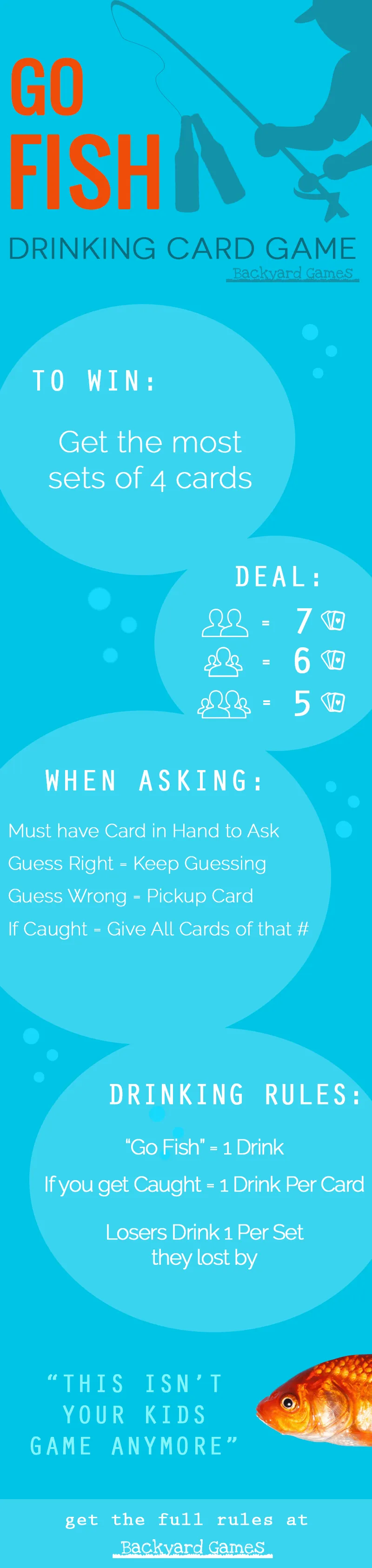 How To Play Go Fish Drinking Card Game For Adults!